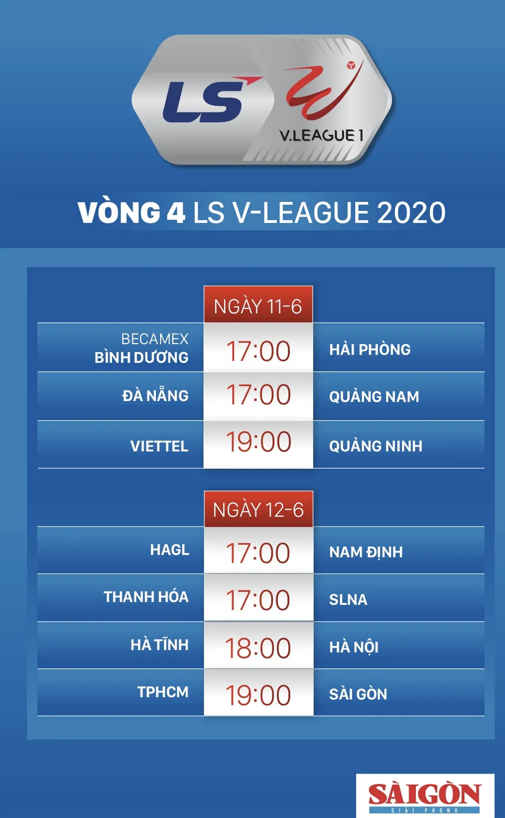 Vòng 4 LS V-League 2020: Các đội chủ nhà chiếm lợi thế ảnh 2