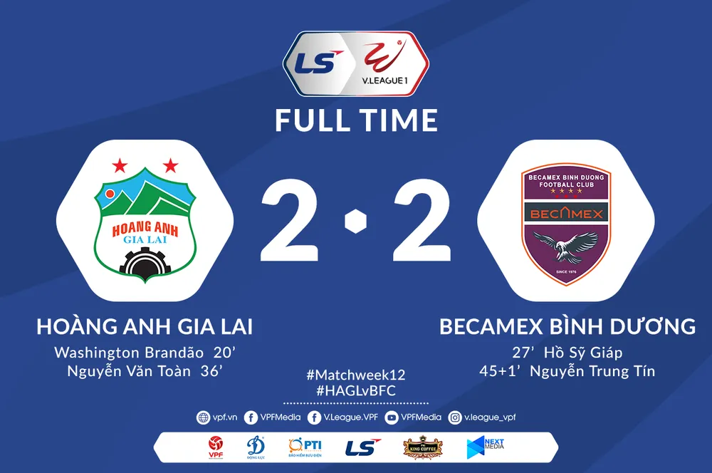 HAGL kéo dài mạch trận bất bại ảnh 2