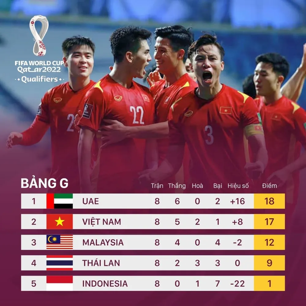 Tất cả vì thành công của đội tuyển Việt Nam ảnh 1