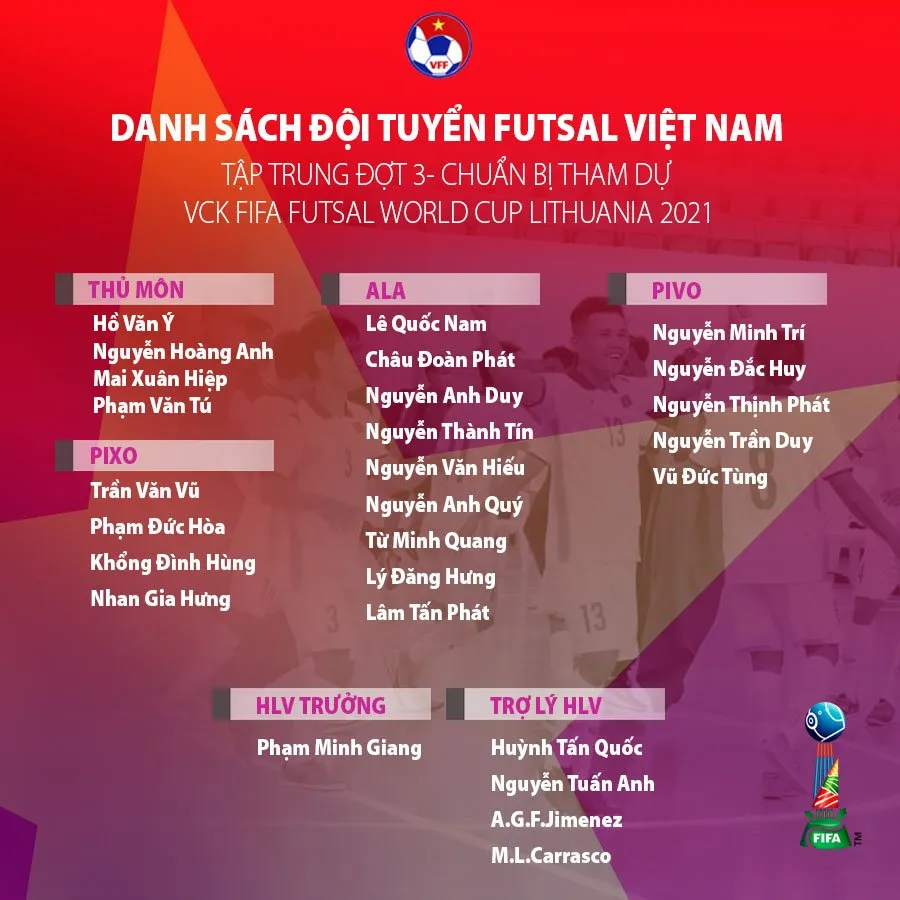 Đội tuyển Futsal Việt Nam di chuyển ra Hà Nội, chuẩn bị sang Tây Ban Nha tập huấn ảnh 1 Đội tuyển Futsal Việt Nam di chuyển ra Hà Nội, chuẩn bị sang Tây Ban Nha tập huấn ảnh 1