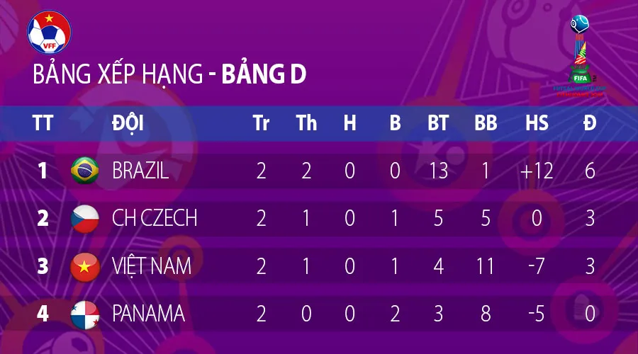 Trưởng đoàn Trần Anh Tú: 'Đối thủ mạnh thì chúng ta càng phải phấn đấu giành kết quả tốt' ảnh 2