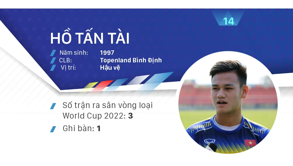 Các ứng viên Quả bóng vàng nam 2021 ảnh 14