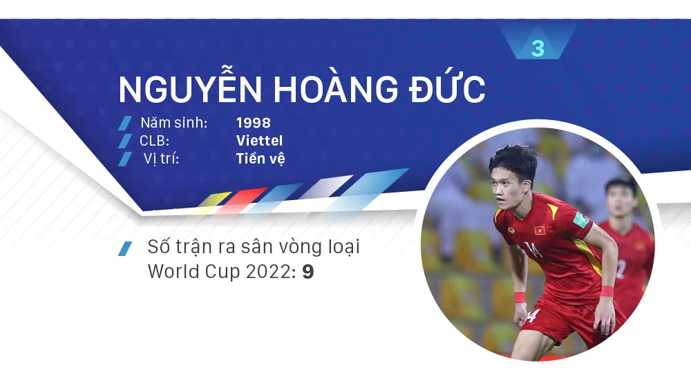 Các ứng viên Quả bóng vàng nam 2021 ảnh 3