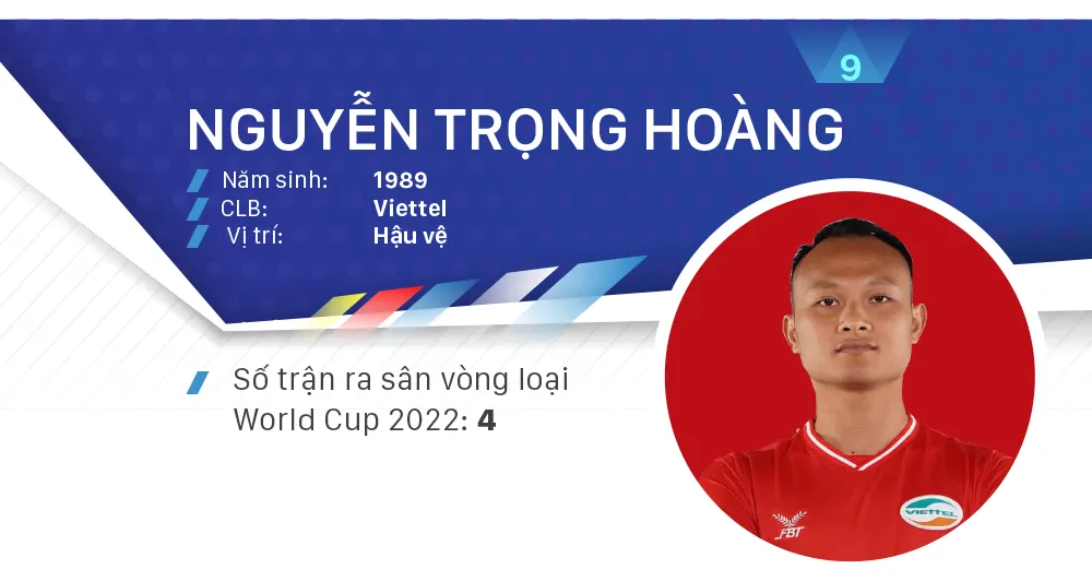 Các ứng viên Quả bóng vàng nam 2021 ảnh 9
