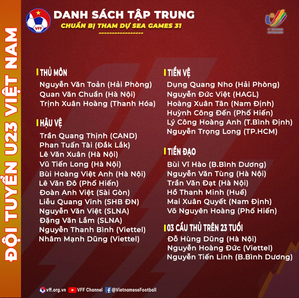 Tiến Linh, Hùng Dũng và Hoàng Đức dự SEA Games 31 ảnh 1 Tiến Linh, Hùng Dũng và Hoàng Đức dự SEA Games 31 ảnh 1