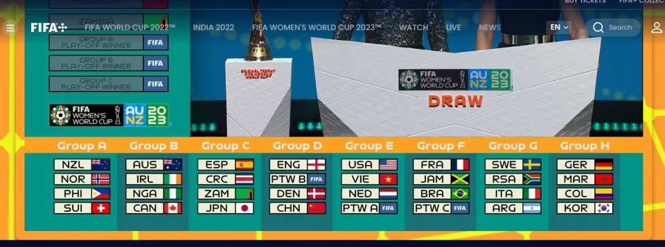 Việt Nam gặp Mỹ và Hà Lan ở VCK World Cup nữ 2023 ảnh 3