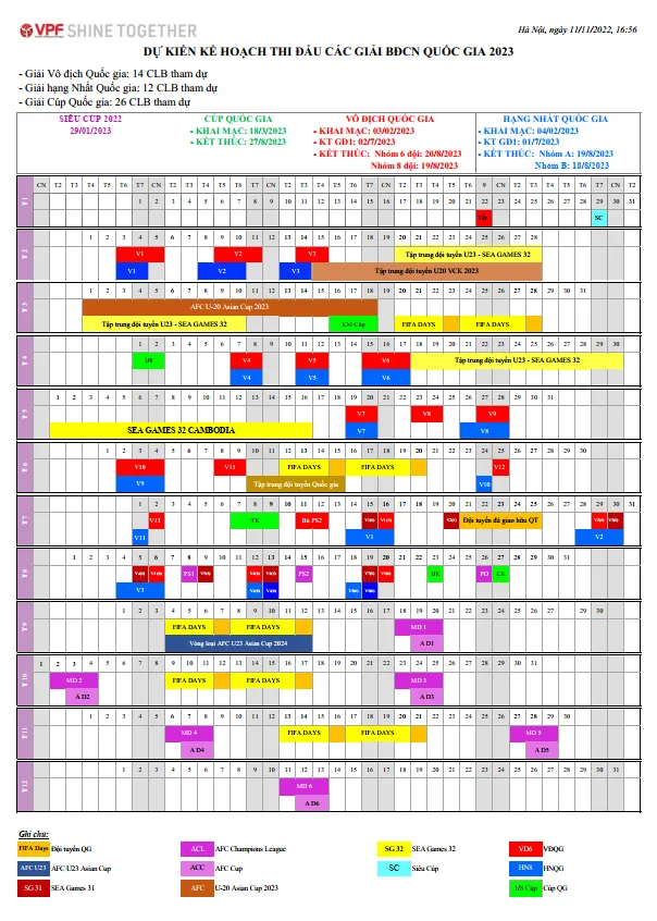 Tết 2023 ngắn ngủi với các CLB V-League ảnh 1 Tết 2023 ngắn ngủi với các CLB V-League ảnh 1