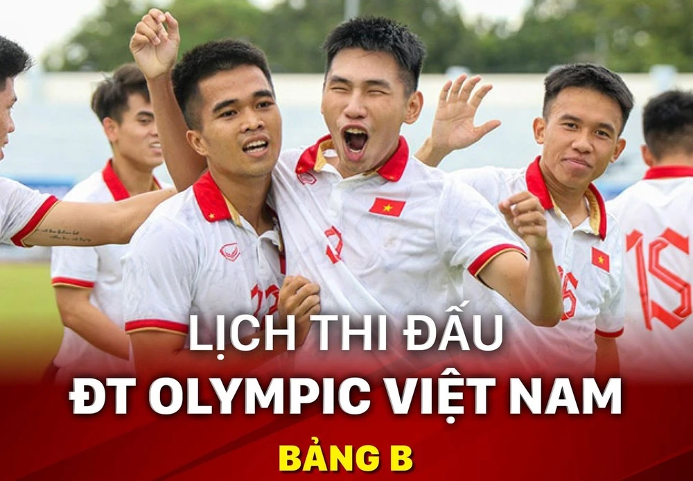 Đồ họa: MINH THƯ