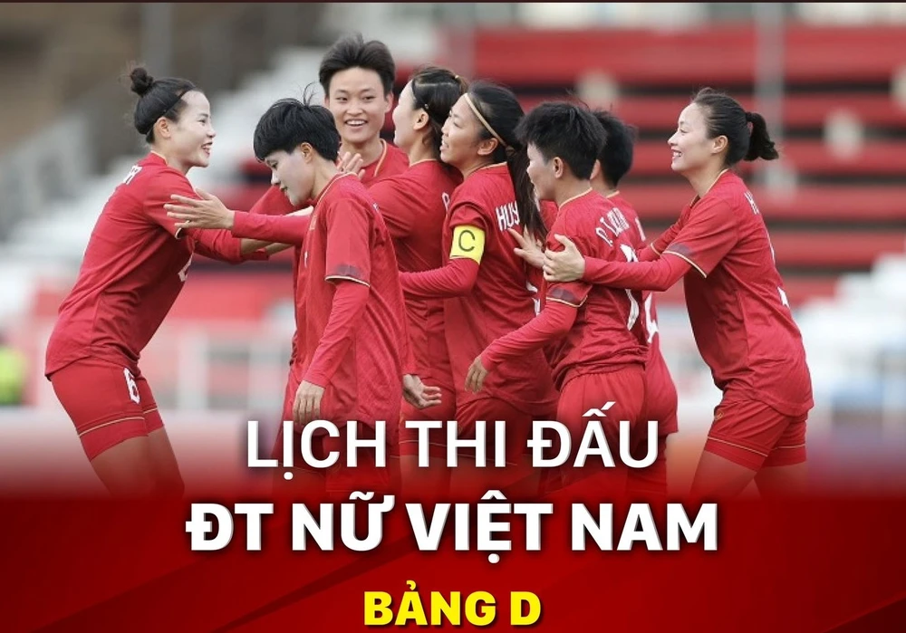 Đồ họa: MINH THƯ