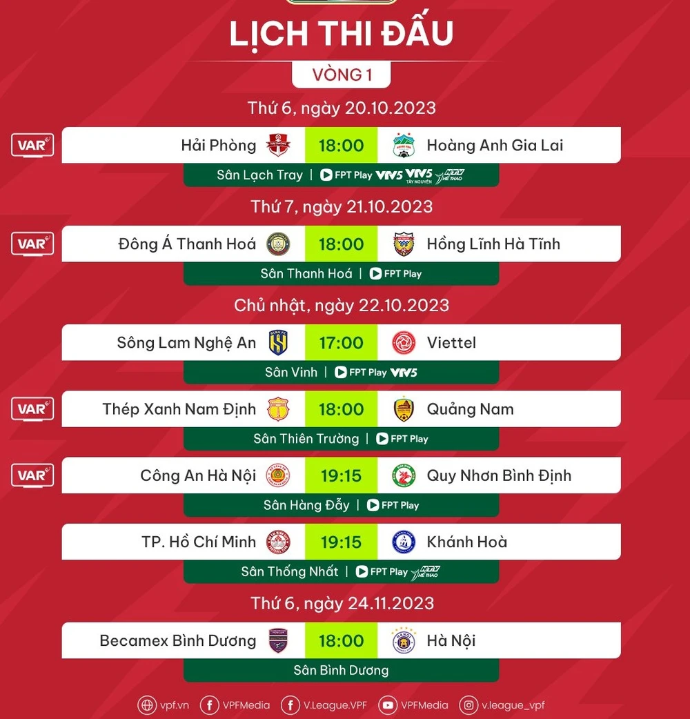 Lịch thi đấu vòng 1 V-League 2023/04