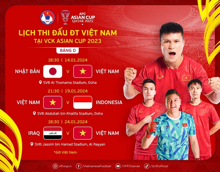 Lịch thi đấu của đội tuyển Việt Nam tại Asian Cup 2023