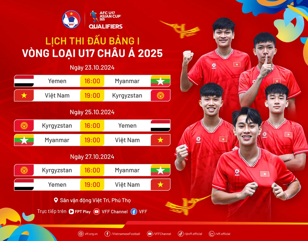 Lịch thi đấu vòng loại U17 châu Á 2025: Việt Nam gặp thử thách ngay trận ra quân