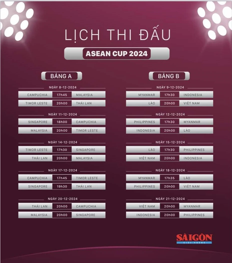 Lịch thi đấu ASEAN Cup 2024