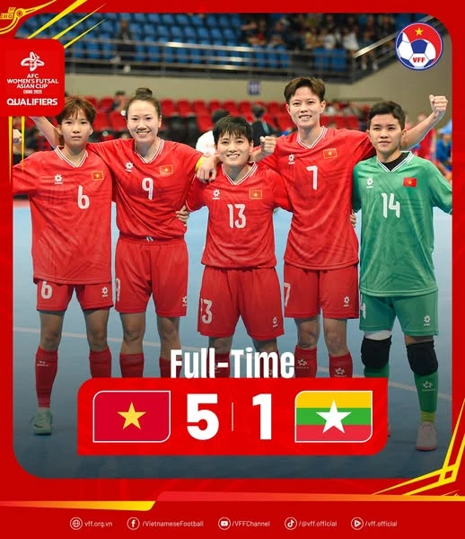 Phương Anh tỏa sáng giúp ĐT futsal nữ Việt Nam thắng đậm đội chủ nhà Myanmar