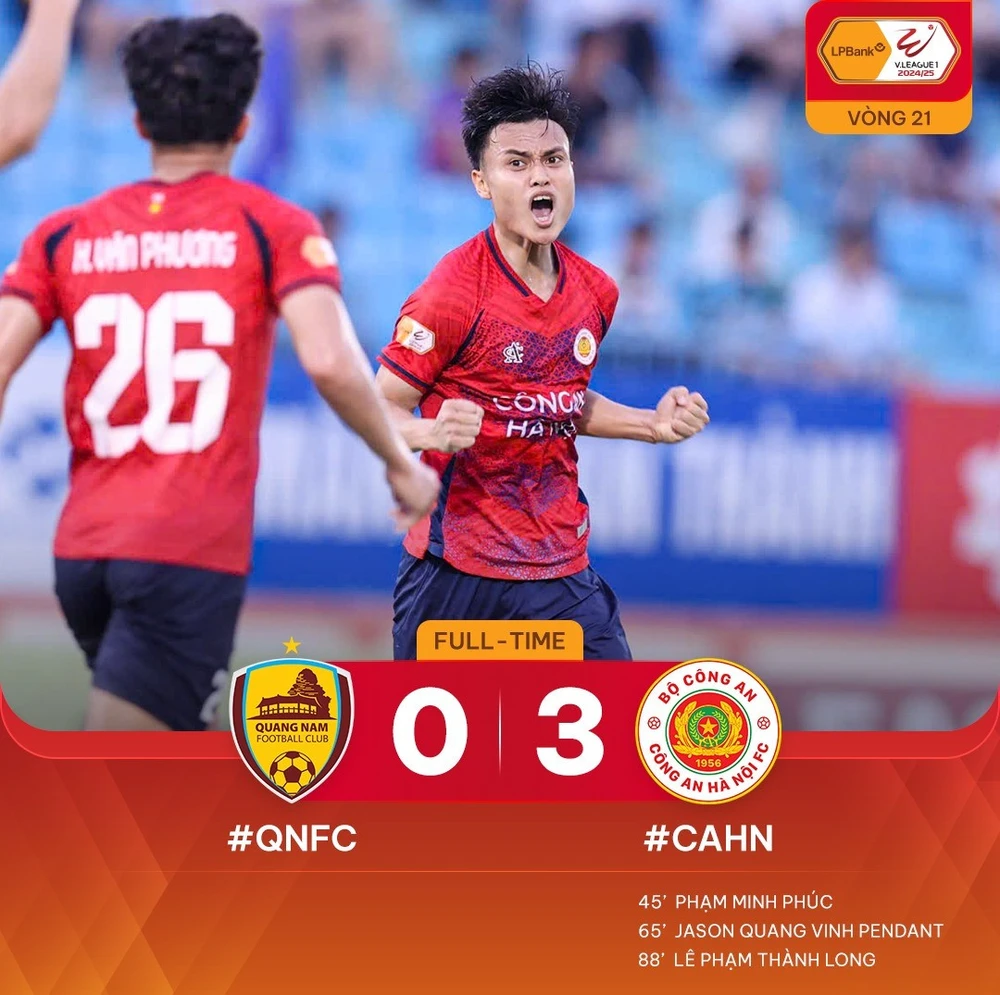 CAHN trở lại mạnh mẽ qua chiến thắng 3-0 trên sân Tam Kỳ. Ảnh: VPF