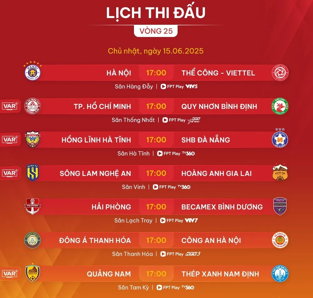 Lịch thi đấu vòng 25 V-League 2024-2025: 'Nối mạng' trên diện rộng