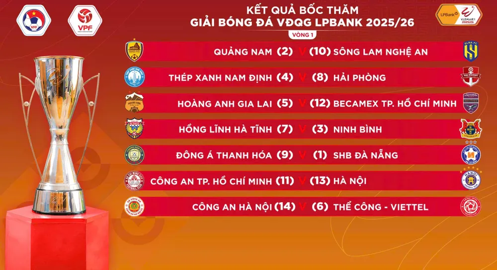 Lịch thi đấu lượt trận đầu tiên vào ngày 15-8. 517542275_24037922725847507_65505636634807262_n.jpg