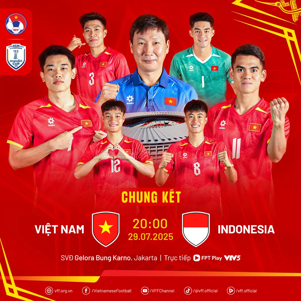 PosterChungKet-AseanU23Championship2025.png