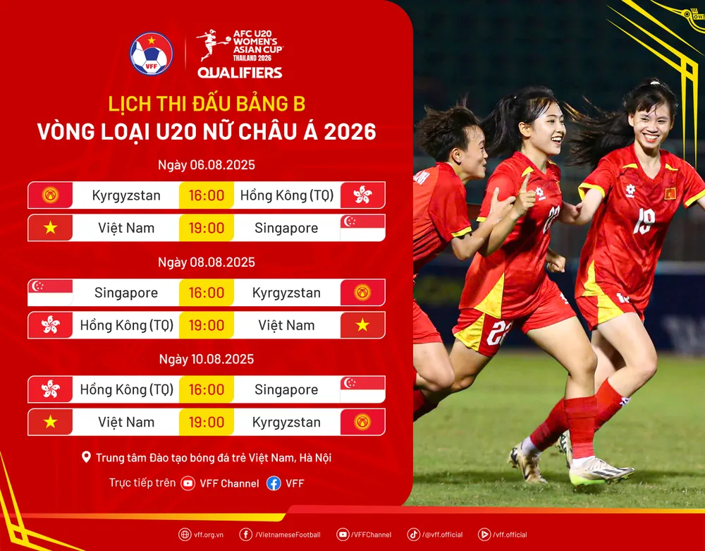 Lịch thi đấu vòng loại bảng U20 nữ châu Á 2026 (bảng B)