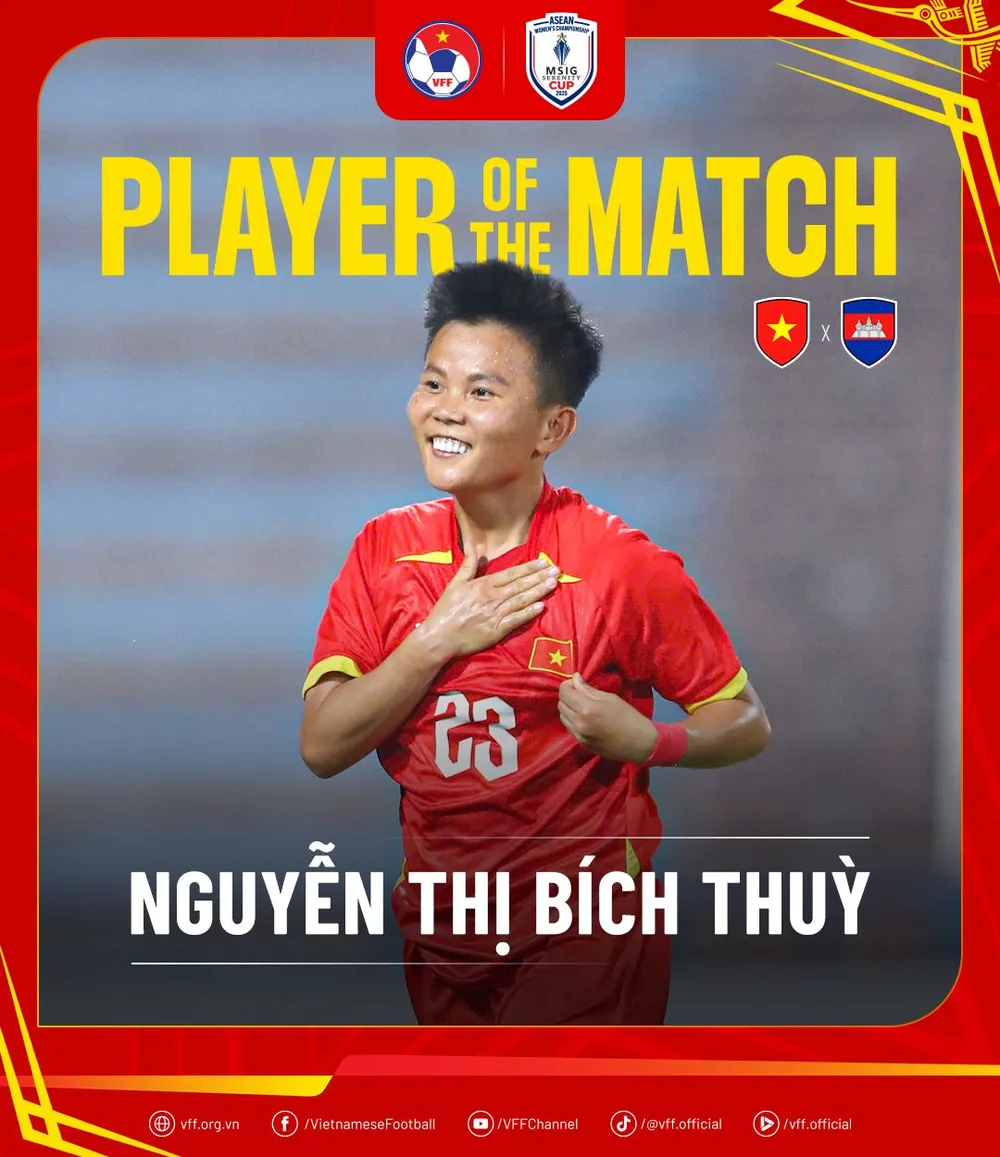Bích Thùy đoạt giải Cầu thủ xuất sắc nhất trận đấu 527678229_1082701457397100_8697033761920115762_n.jpg