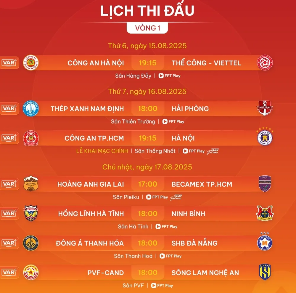 Lịch thi đấu vòng 1 V-Legue 2025-2026