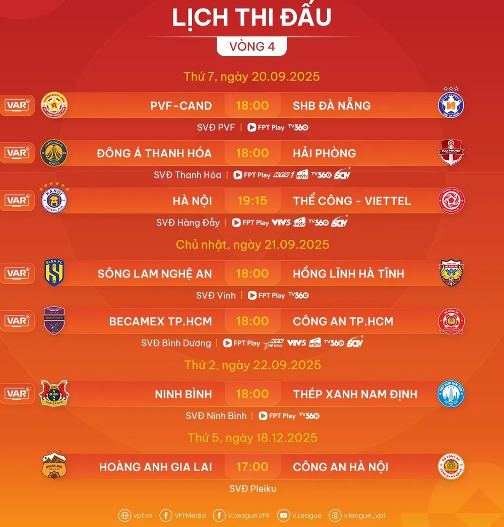 Lịch thi đấu vòng 4 V-League 2025-2026