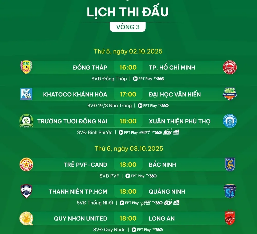 Lịch thi đấu vòng 3 giải hạng Nhất 2025-2026