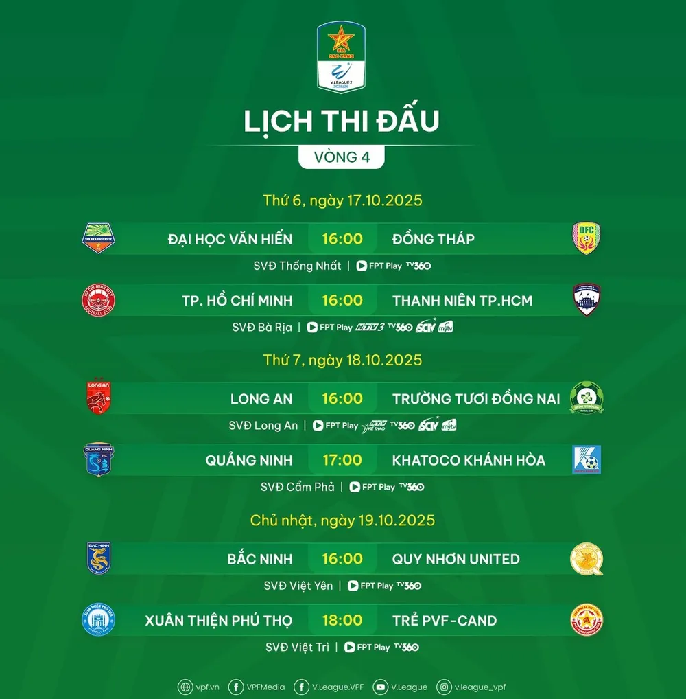 Lịch thi đấu vòng 4 giải hạng Nhất 2025-2026