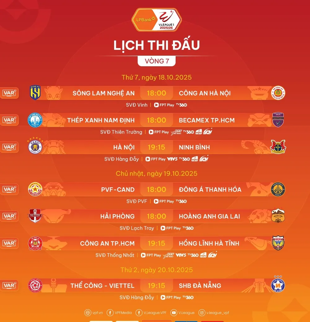 Lịch thi đấu vòng 7 V-League 2025-2026