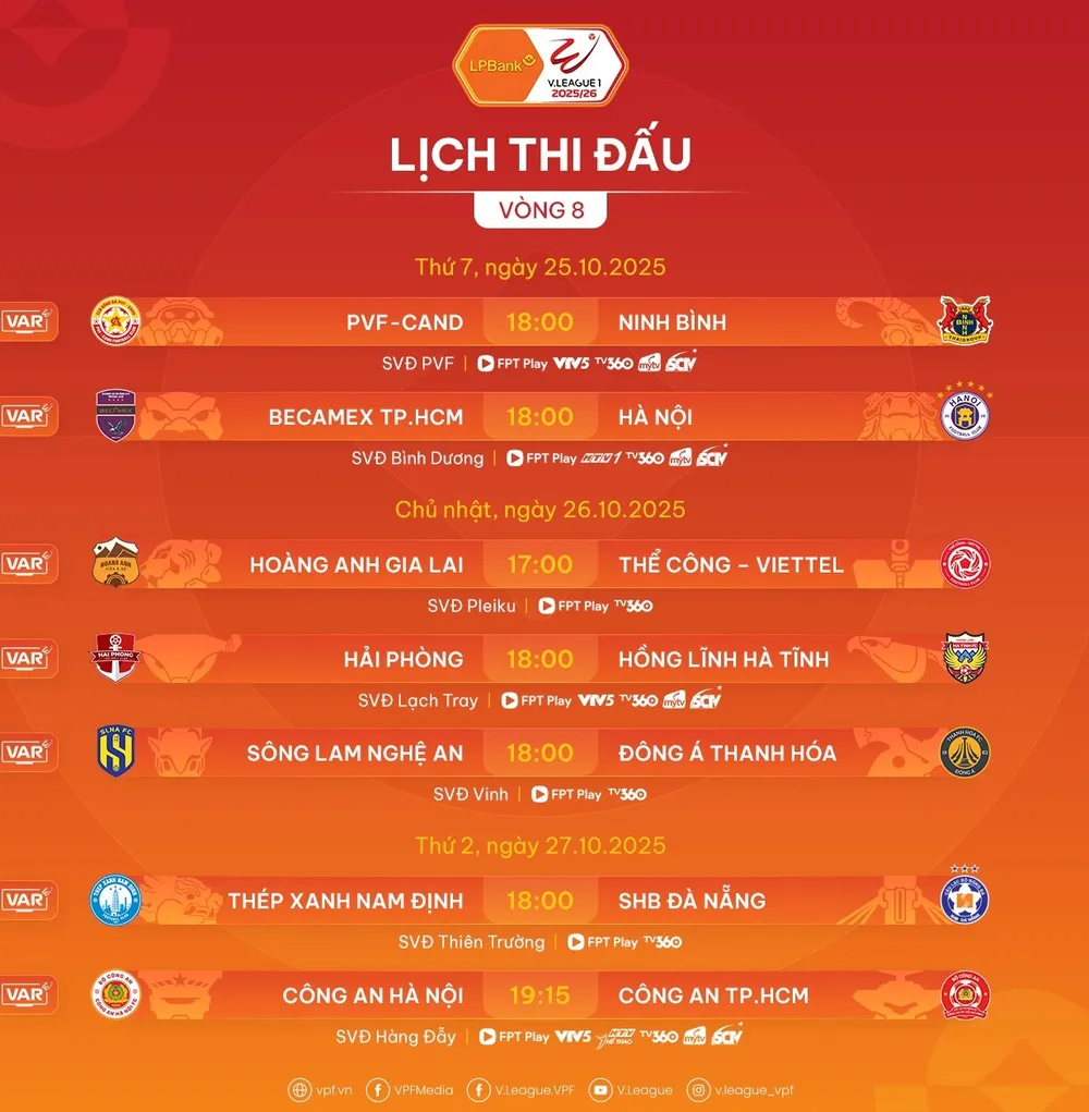 Lịch thi đấu vòng 8 V-League 2025-2026