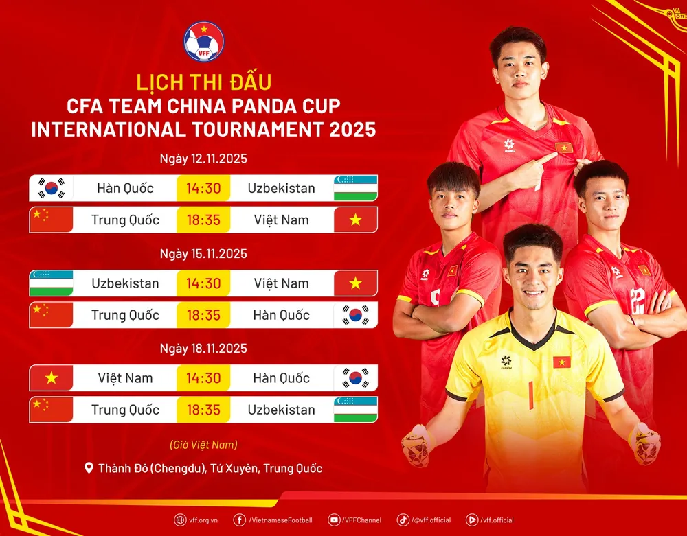 Lịch thi đấu CFA Team China Panda Cup 2025