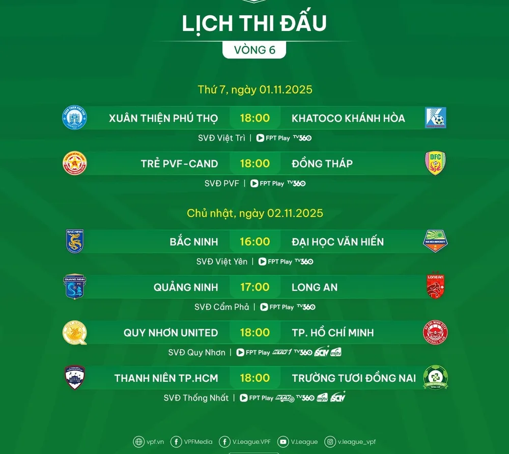Lịch thi đấu vòng 6 giải hạng Nhất 2025-2026