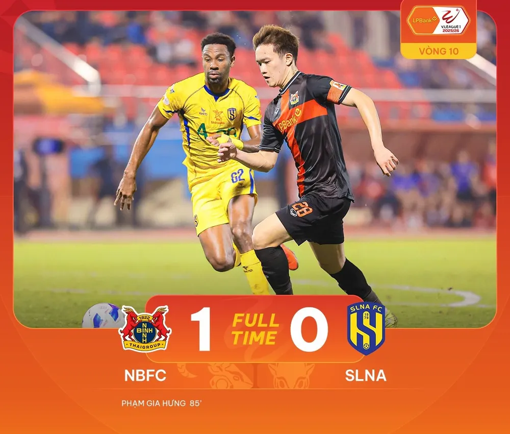 Chiến thắng chật vật của Ninh Bình trước SLNA.