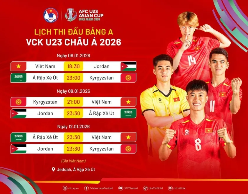 U22 Việt Nam và kỳ nghỉ ngắn sau SEA Games 33