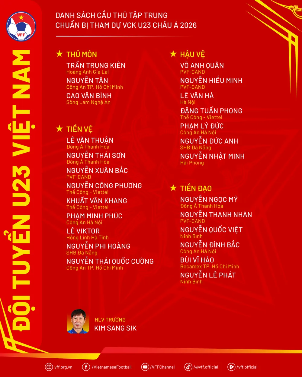 DanhSach-U23VN-ChuanBiU23ChauA2026.png