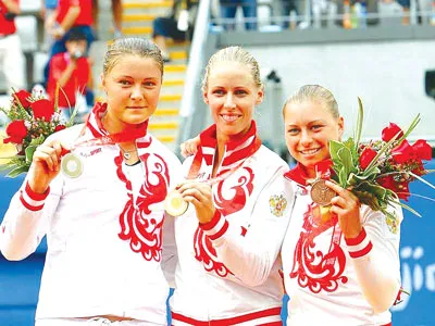 "Trường học" WTA niên khóa 2008