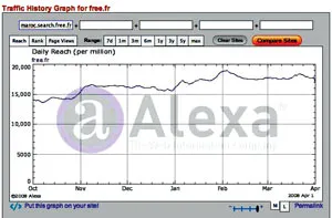 Alexa - Thương hiệu uy tín và những điều đáng lưu ý ảnh 1 Alexa - Thương hiệu uy tín và những điều đáng lưu ý ảnh 1