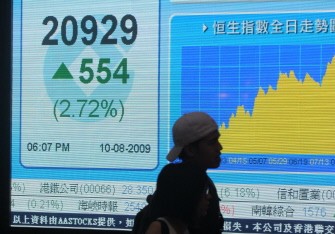 Pedestrians walk past a graph showing the Hang Seng index in Hong Kong on August 10, 2009 (AFP photo) Pedestrians walk past a graph showing the Hang Seng index in Hong Kong on August 10, 2009 (AFP photo)