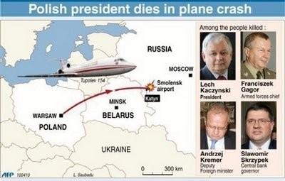 A map showing the route of the crashed plane and photos of some of the officials killed in Poland's worst peacetime tragedy. (AFP Photo) A map showing the route of the crashed plane and photos of some of the officials killed in Poland's worst peacetime tragedy. (AFP Photo)