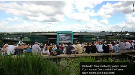 Wimbledon "đụng" World Cup