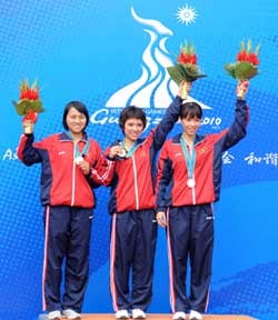 Dang Hong Ha (centre) and her teammates Cu Thi Thanh Tu and Nguyen Thu Hang celebrate after winning a silver medal in the 10m air rifle mobile target team event at the Asian Games in Guangzhou, China, yesterday. (Photo:VNA) Dang Hong Ha (centre) and her teammates Cu Thi Thanh Tu and Nguyen Thu Hang celebrate after winning a silver medal in the 10m air rifle mobile target team event at the Asian Games in Guangzhou, China, yesterday. (Photo:VNA)