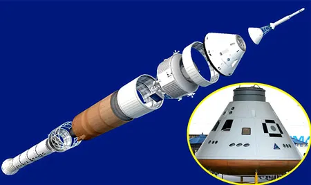 Tên lửa Ares mang khoang Orion (ảnh nhỏ) được cho là thay thế đội tàu con thoi. Tên lửa Ares mang khoang Orion (ảnh nhỏ) được cho là thay thế đội tàu con thoi.