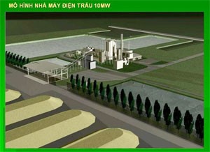 The model of 10 MW thermal power station using rice husks in An Giang – Vietnam The model of 10 MW thermal power station using rice husks in An Giang – Vietnam