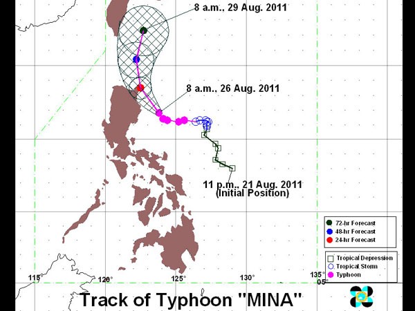 PAGASA Track of Nanmadol, or Mina, as of 8 a.m., 26 August 2011. PAGASA is the Philippine Atmospheric, Geophysical and Astronomical Services Administration. PAGASA Track of Nanmadol, or Mina, as of 8 a.m., 26 August 2011. PAGASA is the Philippine Atmospheric, Geophysical and Astronomical Services Administration.