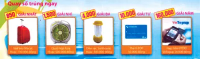Gửi tiết kiệm trúng “xế hộp”