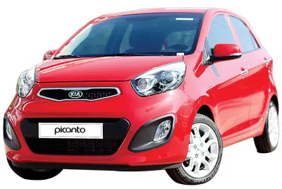 Kia Picanto, làn gió mới cho mùa hè sôi động