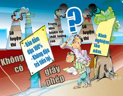 Tràn lan luyện thi “chui”