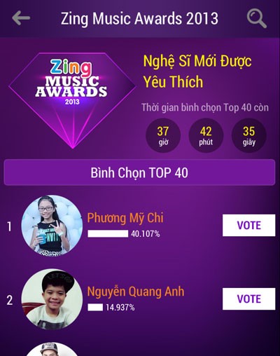 Zing Music Awards 2013 (Photo:SGGP) Zing Music Awards 2013 (Photo:SGGP)