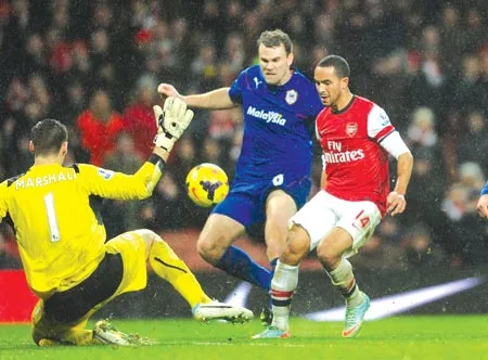 Theo Walcott (phải) ấn định tỷ số chung cuộc 2-0 cho Arsenal ở phút bù giờ thứ hai vào cuối trận. Theo Walcott (phải) ấn định tỷ số chung cuộc 2-0 cho Arsenal ở phút bù giờ thứ hai vào cuối trận.