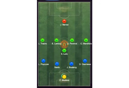 Game thủ thích chơi phòng ngự sẽ có thêm nhiều lựa chọn như 4-1-4-1